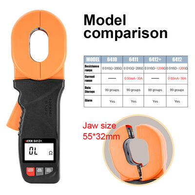 type appareil de contrôle 30A 1300Ω 32mm de bride de C.C 6V de résistance de terre de Digital